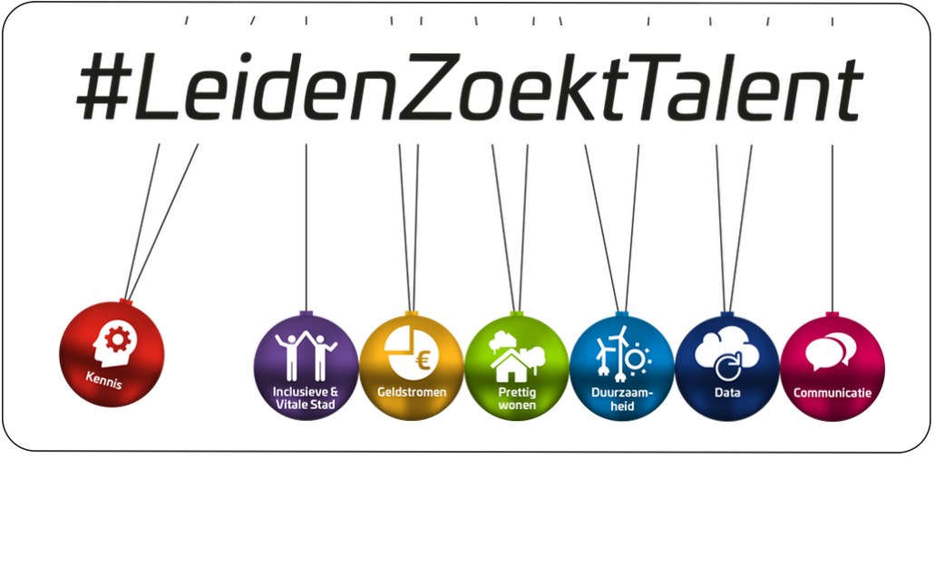 Leidenzoekttalent-element-new